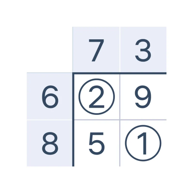 Number Sums